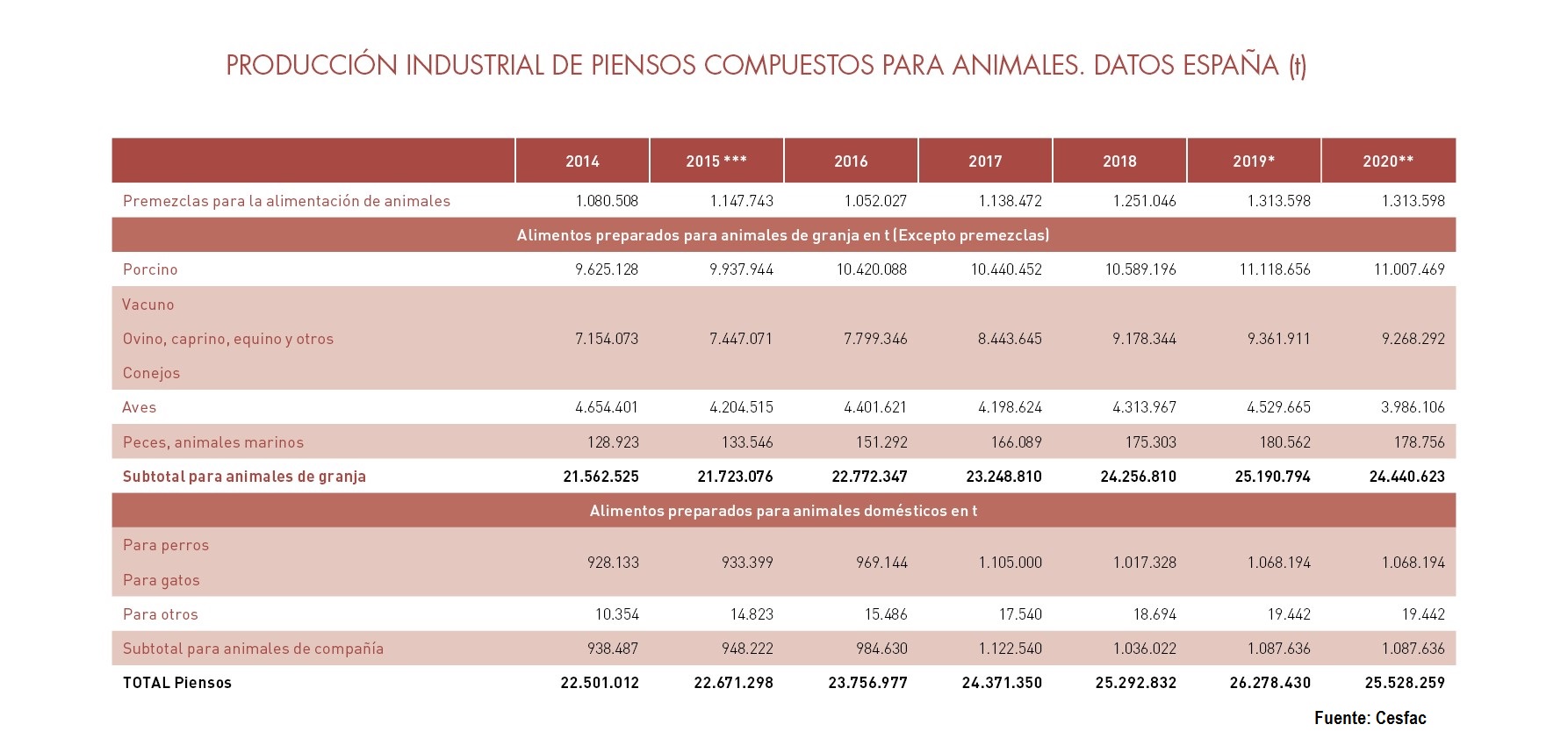 imagen principal noticia